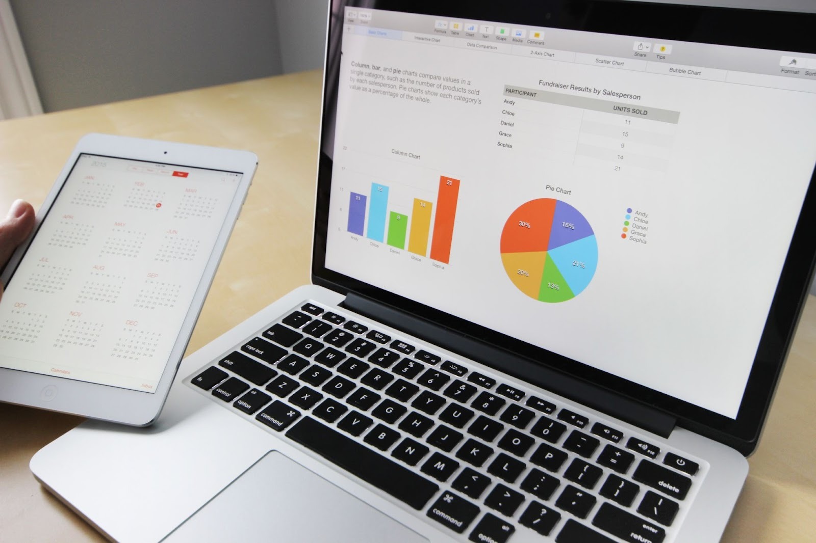 PPC Services That Survive Rising Costs and Smarter Algorithms